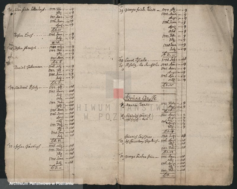 Obraz 5 z jednostki "Einguartierung - Rastanten von Hausleuten im Mittagteil der Stadt Lissa; język niemiecki"