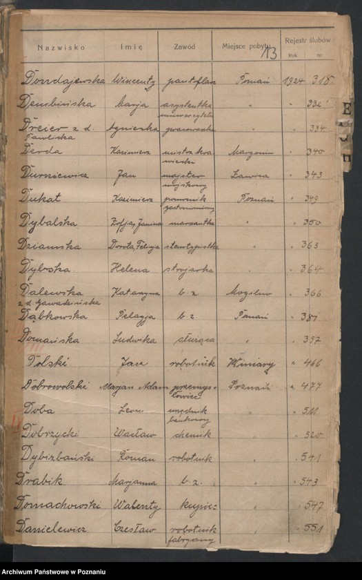 image.from.unit.number "Spis alfabetyczny małżeństw za 1924"