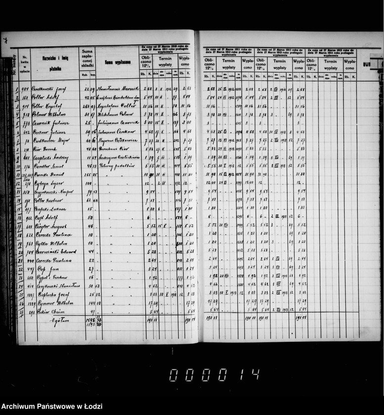 Obraz 12 z jednostki "Książka składek na budowę rzeźni bałuckiej"
