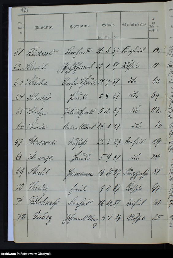 image.from.unit.number "Auszug aus dem Geburts-Register /Kindern männlichen Geschlechts/"