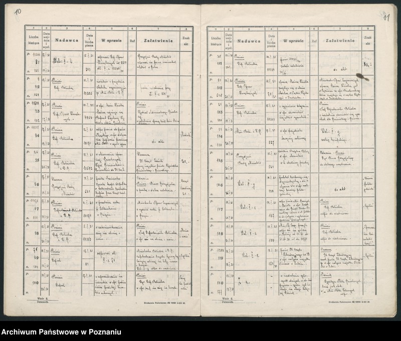 Obraz 9 z jednostki "Rok 1921 Dziennik (podawczy) II c"