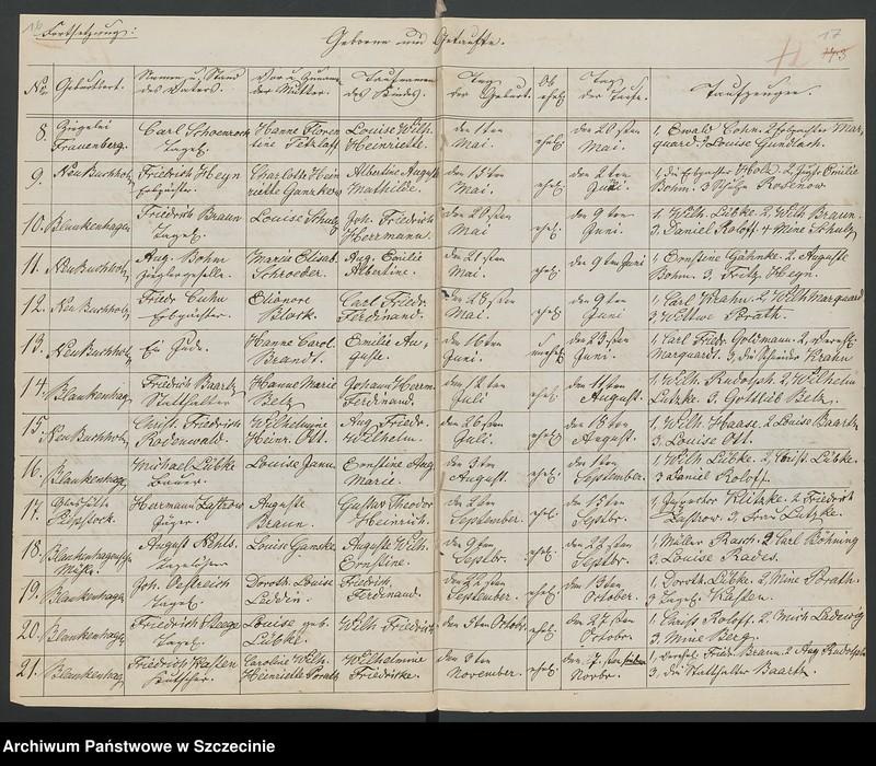 image.from.unit.number "Die Kirchenbuchs Duplicate von Ruhnow [Runowo], Winingen [Winniki], Piepstock [Podlipce], Blankenhagen [Dłusko], Neu Buchholtz [Pławnica], Dorothenthal [Sarnikierz]"