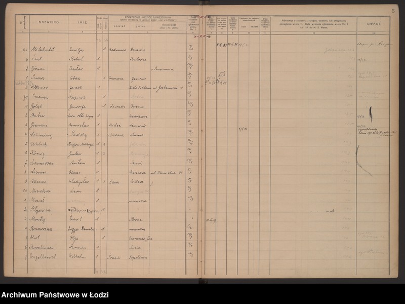 Obraz 8 z jednostki "Księga kontroli ruchu ludności (rejestr osób przybywających do gminy) Łódź, zameldowania pozaankietowe, komisariat X, nr 1-1194"