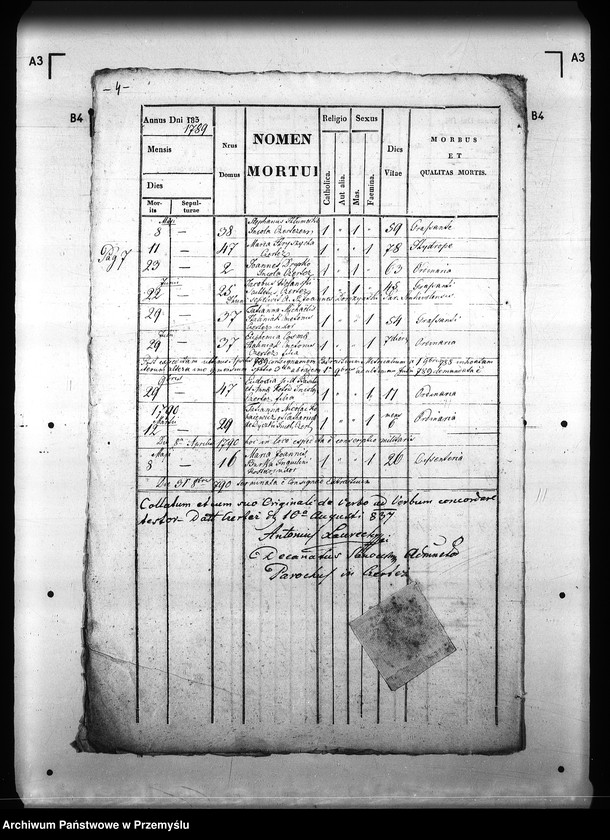 image.from.unit.number "[Kopie ksiąg metrykalnych parafii Czerteż z filiami Kostarowice, Zabłotce (dekanat Sanok)]"