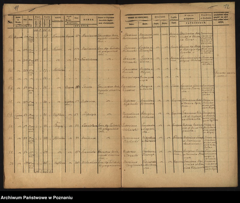 image.from.unit.number "Liber Baptisatorum"