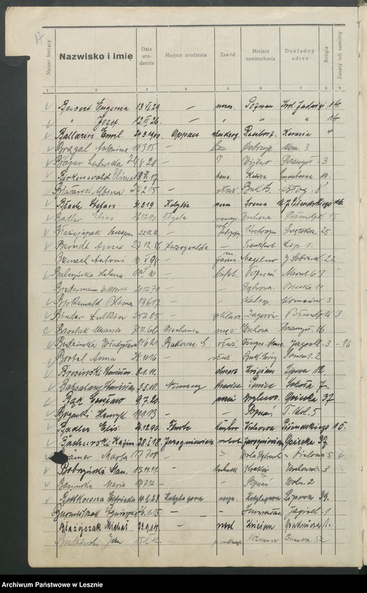 Obraz 20 z jednostki "[Książka meldunkowa osób przybywających na pobyt czasowy]"