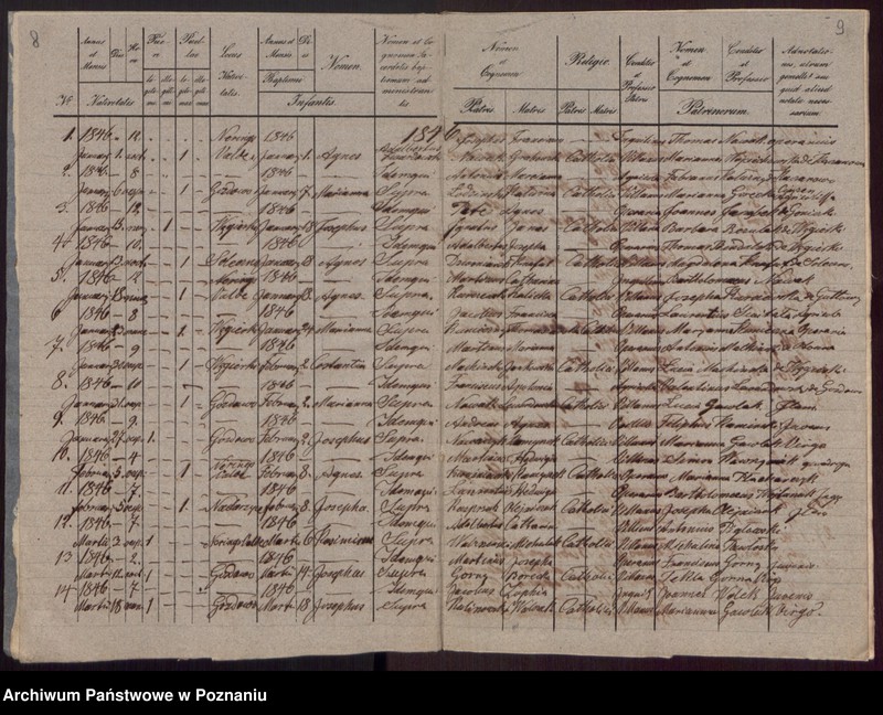Obraz 7 z jednostki "Libri Metrices Baptisatorum, Copulatorum et Mortuorum."