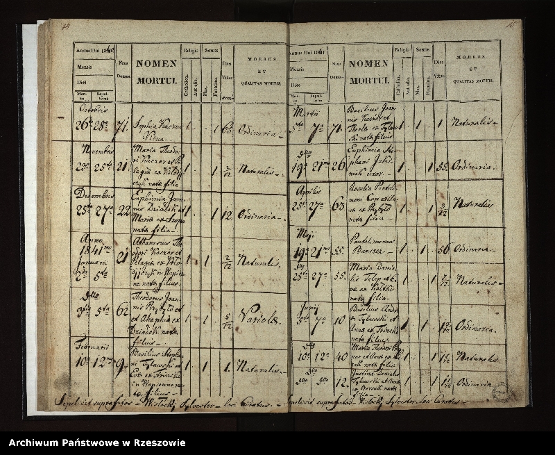 image.from.unit.number "Księga zgonów dla miejscowości Rozdziele"