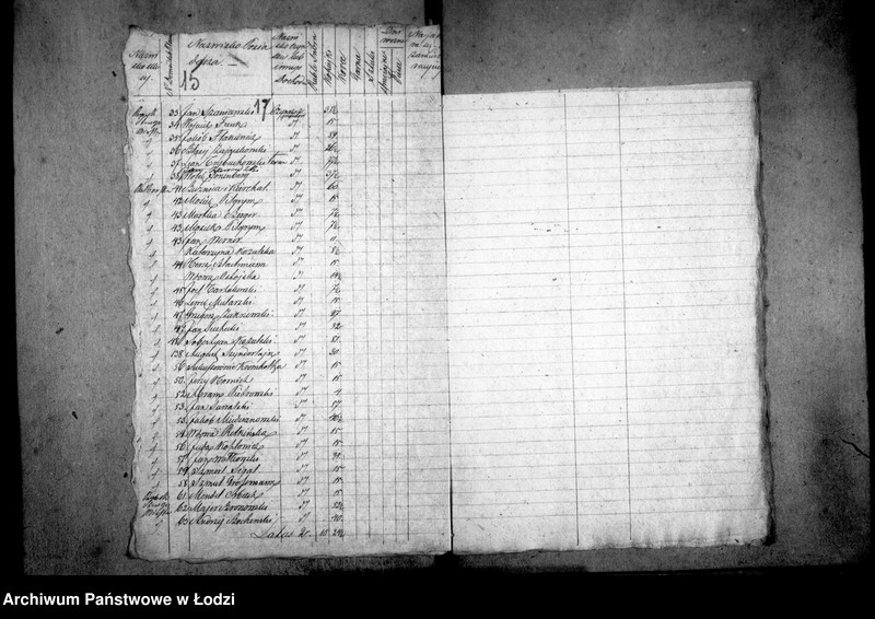 Obraz 16 z jednostki "Akta tyczące się szynków i sprzedaży napoi"