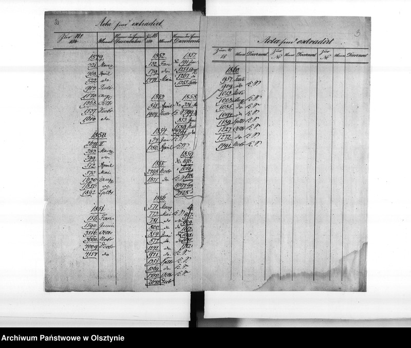 image.from.unit.number "Kanzlist Hühne [Ludwig]"