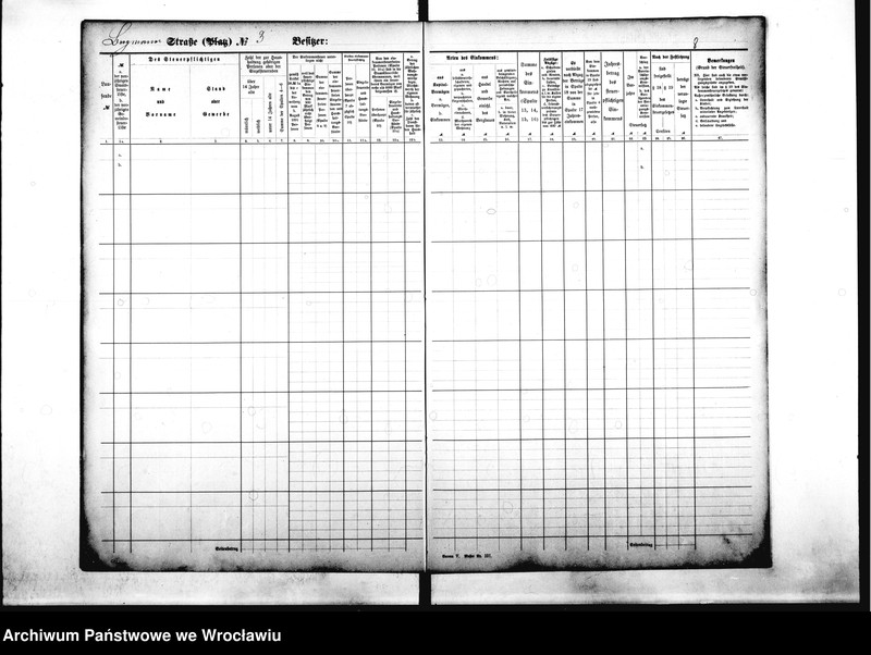 image.from.unit.number "Personenverzeichnisse"