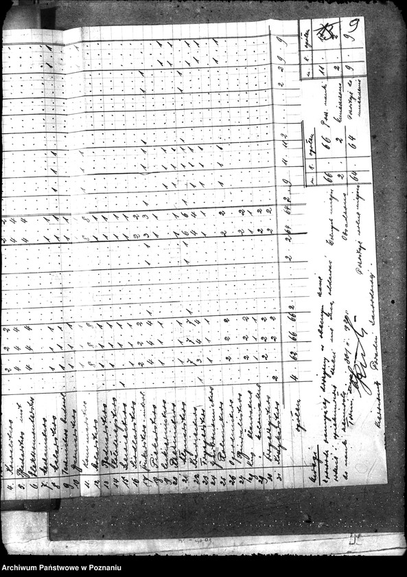 Obraz 19 z jednostki "Statystyka - Pomorze [raporty stanu zatrudnienia]"
