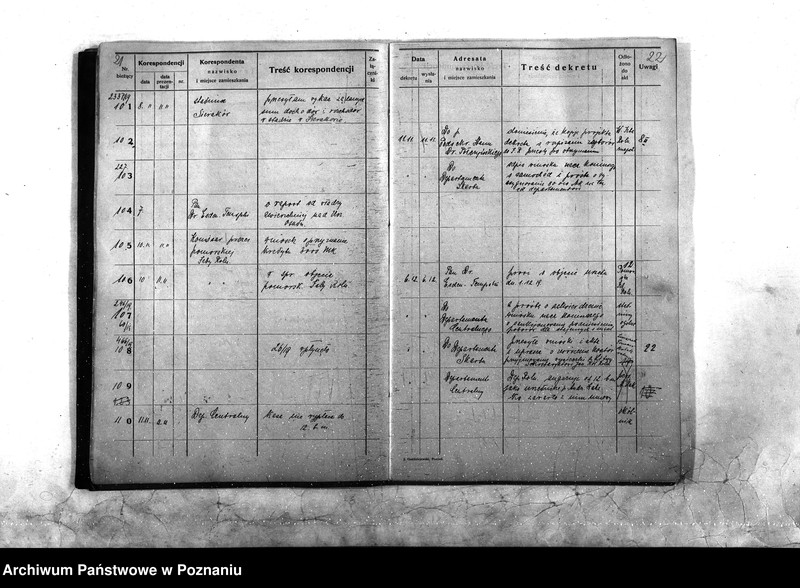 Obraz 14 z jednostki "Sekcja Rolna Dziennik 1919 r./nr. 1 - 1054"