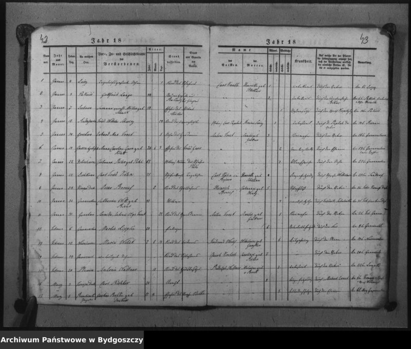 image.from.unit.number "Duplikat der Kirchenbücher der evangel. Gemeinde zu Inowrazlaw pro 1857"