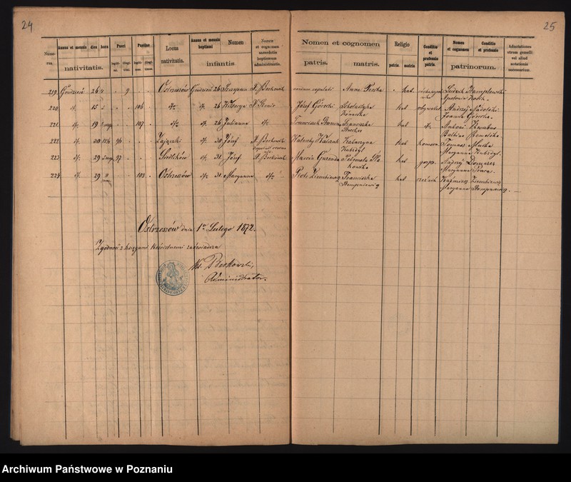 image.from.unit.number "Duplikat urodzonych"