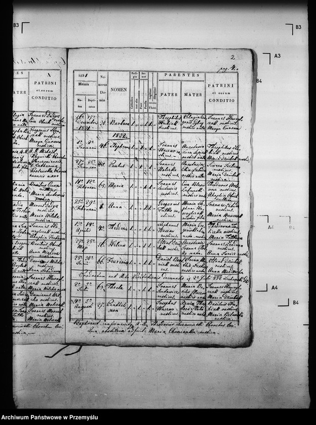 Obraz 7 z jednostki "[Kopie ksiąg metrykalnych parafii Regetów Wyżny z filiami Regetów Niżny, Skwirtne (dekanat Gorlice)]"