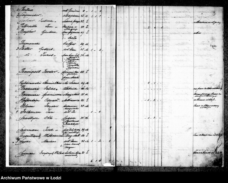 Obraz 7 z jednostki "Kontrolla właścicieli domów, ich mieszkańców w 1862-1863 r."