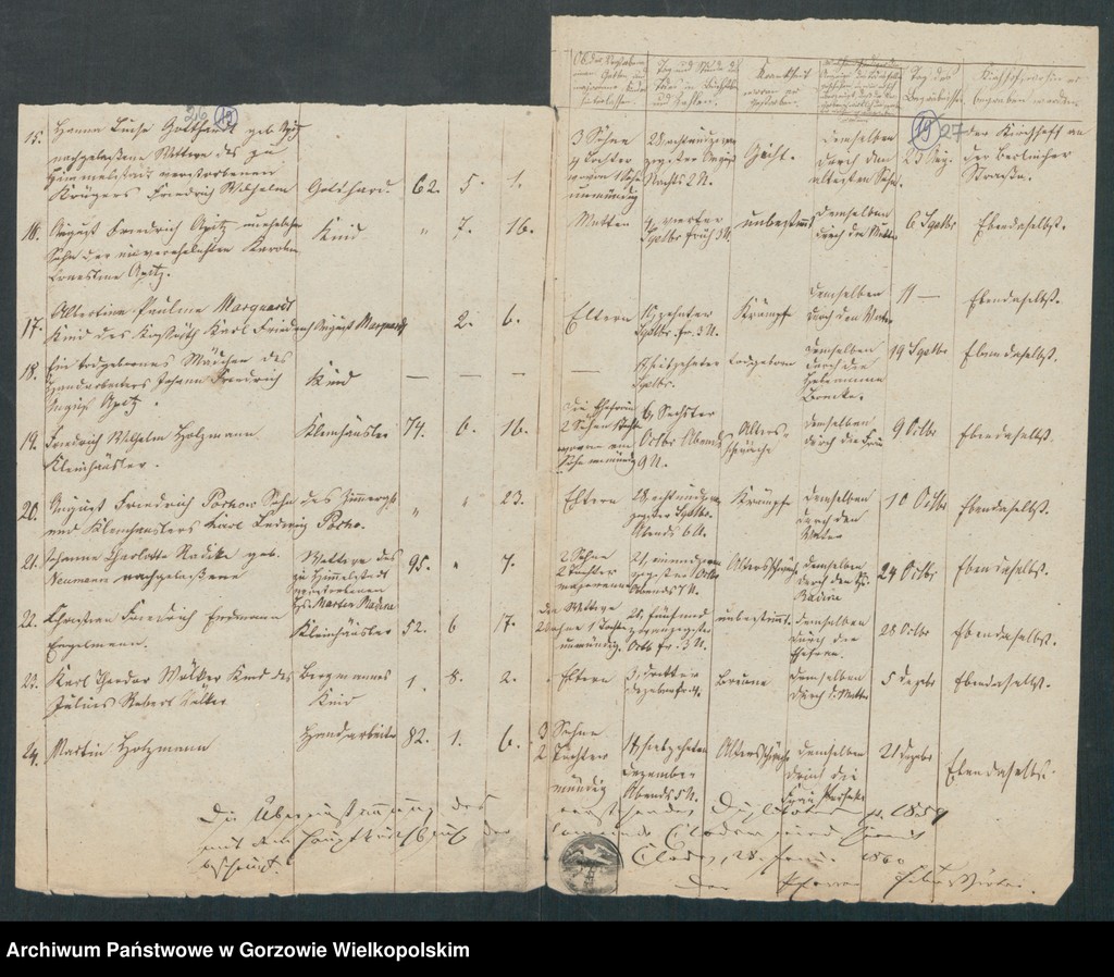 image.from.unit.number "Duplikate der Kirchenbücher von der Parochie Kladow: Kladow (Kłodawa), Heinersdorf (Chwalęcice), Himmelstädt (Mironice), Marienspring (Marzęcin)"