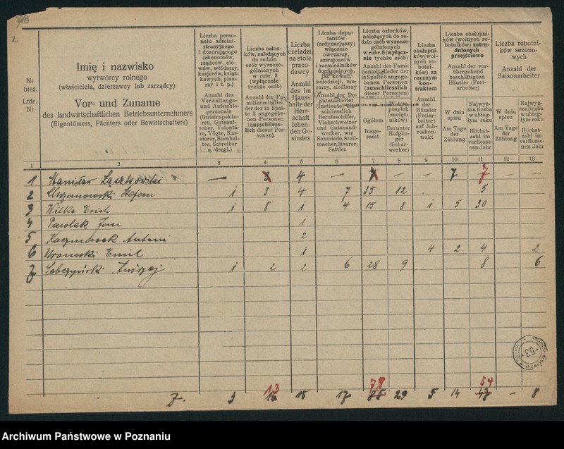 Obraz 4 z jednostki "[Spis personelu rolnego zatrudnionego w powiecie szamotulskim - wykazy zatrudnionych w poszczególnych gospodarstwach rolnych]"