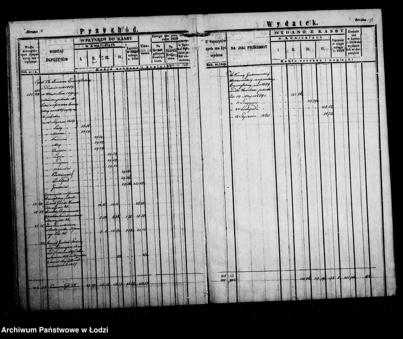 Obraz 14 z jednostki "Regestr przychodu i wydatku funduszów przechodnich oraz regestr forszusów kasy ekonomicznej m. Łodzi na r. 1859"
