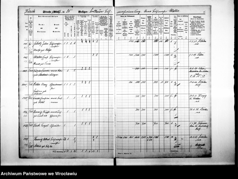 image.from.unit.number "Personenverziechnisse.Personenverziechnisse"