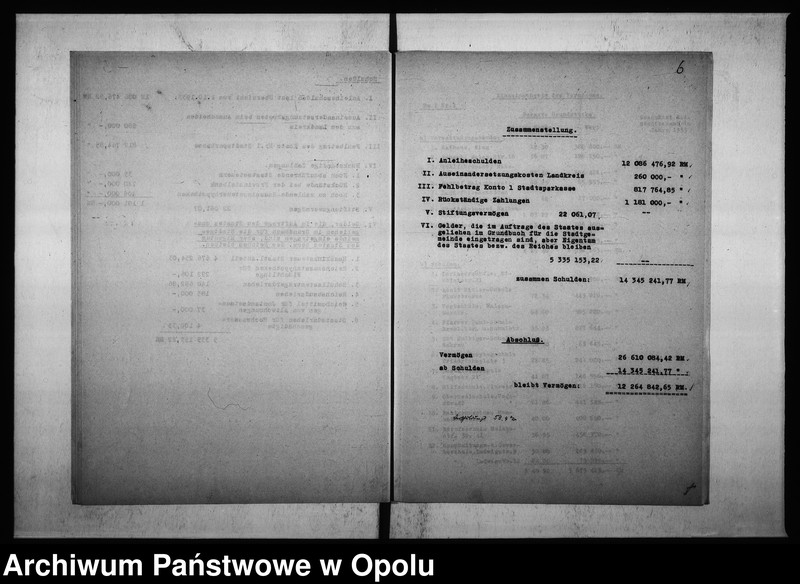 Obraz 10 z jednostki "Vermögensübersicht Stand 1. 10. 33."