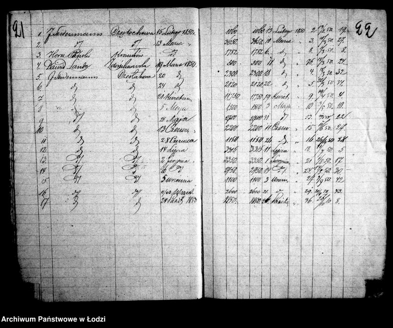 Obraz 15 z jednostki "Kontrola przędzy bawełnianej do miasta Łodzi sprowadzonej w 1850 r."