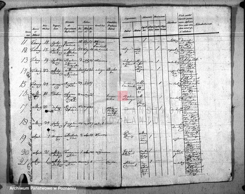 image.from.unit.number "Duplikat urodzonych, zaślubionych, zmarłych"