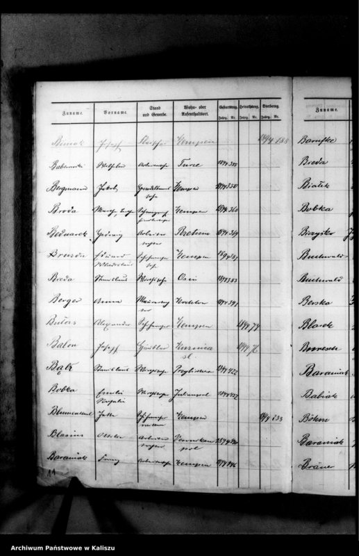 image.from.unit.number "[Skorowidz urodzeń, małżeństw, zgonów]"