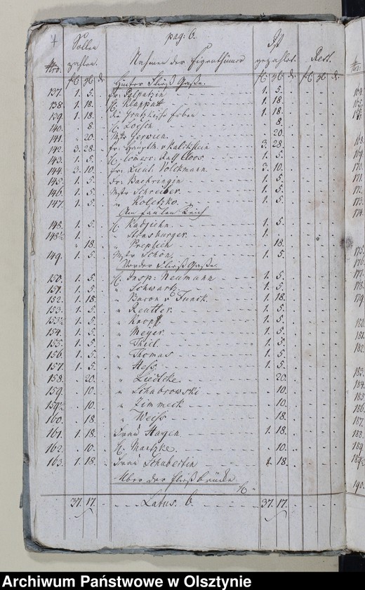 image.from.unit.number "Beläge zu Kirchen Cassen Rechnung"
