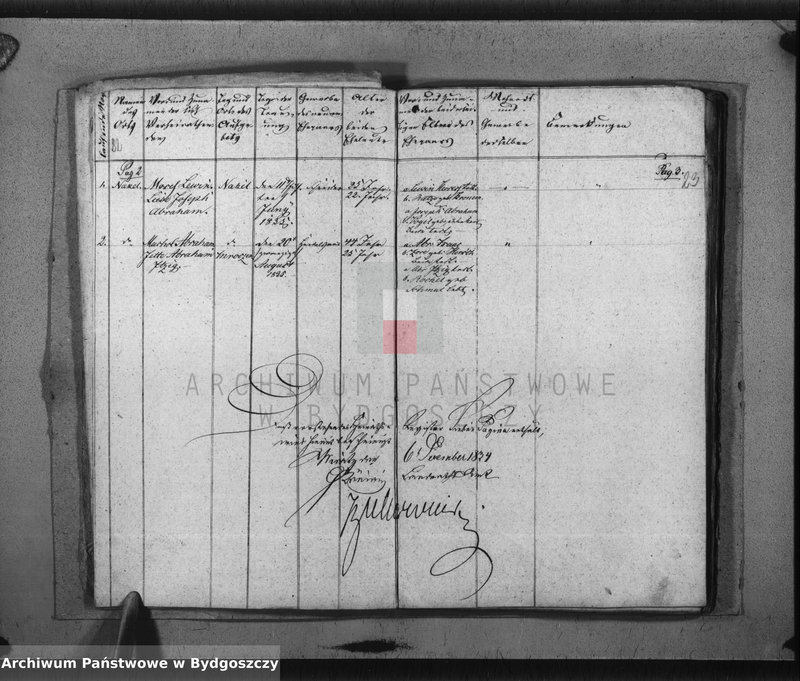 image.from.unit.number "Akta urodzeń, ślubów, zgonów"