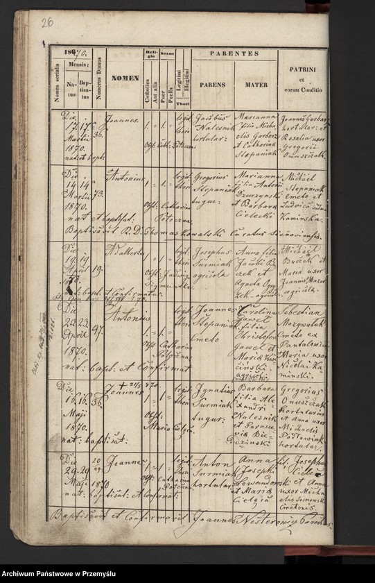 image.from.unit.number "[Księga urodzeń Siennów]"