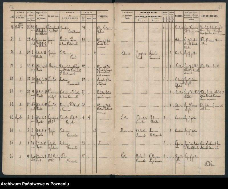 Obraz 9 z jednostki "Księga zgonów"
