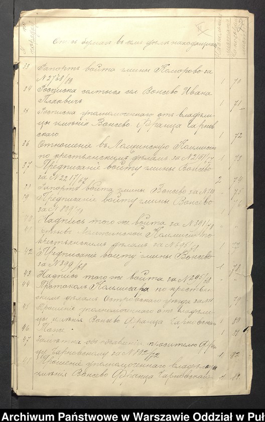 image.from.unit.number "O urządzaniu chłopów byłej rządowej wsi Wąsewo, gm. Komorowo"