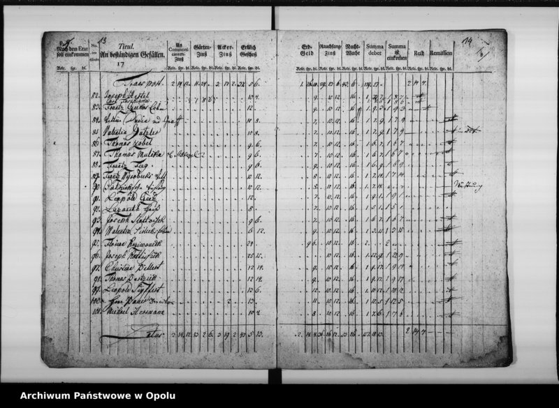 Obraz 11 z jednostki "Manual von Einnahme und Ausgabe bey der Königl[ichen] Cämmerey Casse zu Oppeln Pro 1783/4"