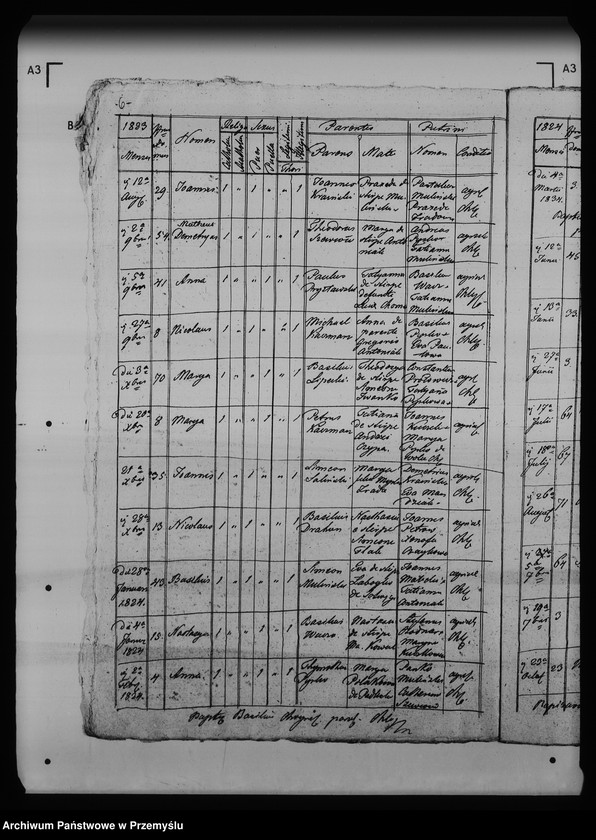 Obraz 10 z jednostki "[Kopie ksiąg metrykalnych parafii Chliple z filią Sadkowice (dekanat Mościska)]"