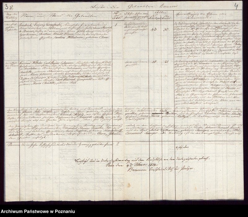 Obraz 4 z jednostki "Duplikat der Getrauten, Getauften, Verstorbenen"
