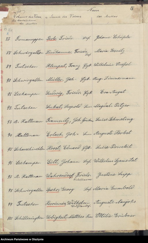 image.from.unit.number "Tauf-Register"