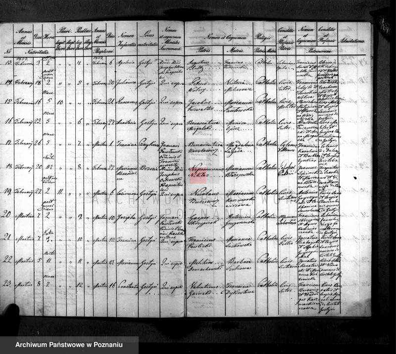 Obraz 4 z jednostki "Liber baptisatorum, copulatorum, mortuorum"