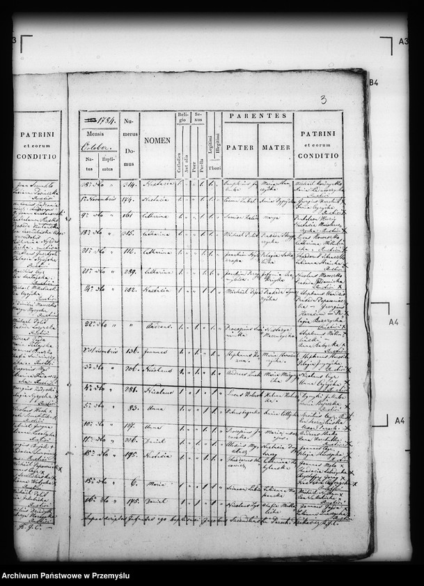 image.from.unit.number "[Kopie ksiąg metrykalnych parafii Dzików Stary (dekanat Cieszanów)]"