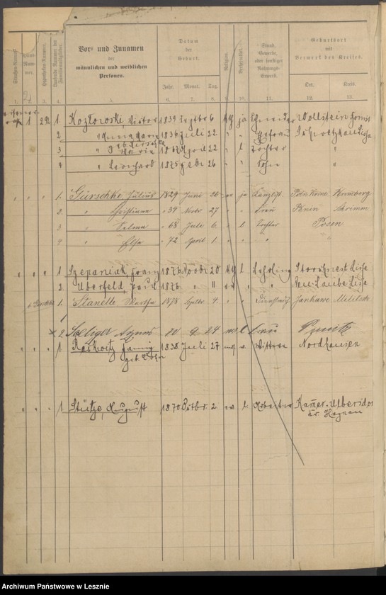 Obraz 5 z jednostki "[Volksbuch - Bismarckstrasse]"