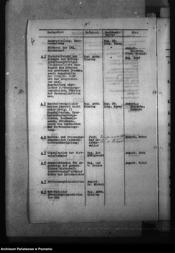 Obraz 7 z jednostki "Podziały czynności urzędników landrackich miejskich i innych"
