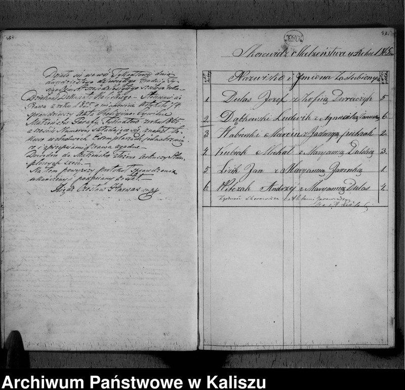 image.from.unit.number "Duplikat akt urodzonych, zaślubionych i zmarłych"