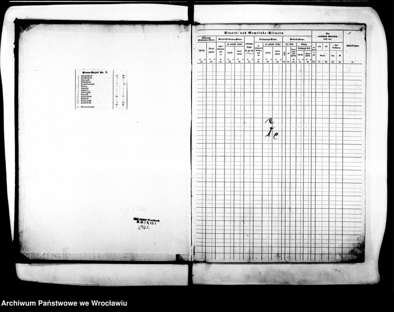 image.from.unit.number "Steuerrole"