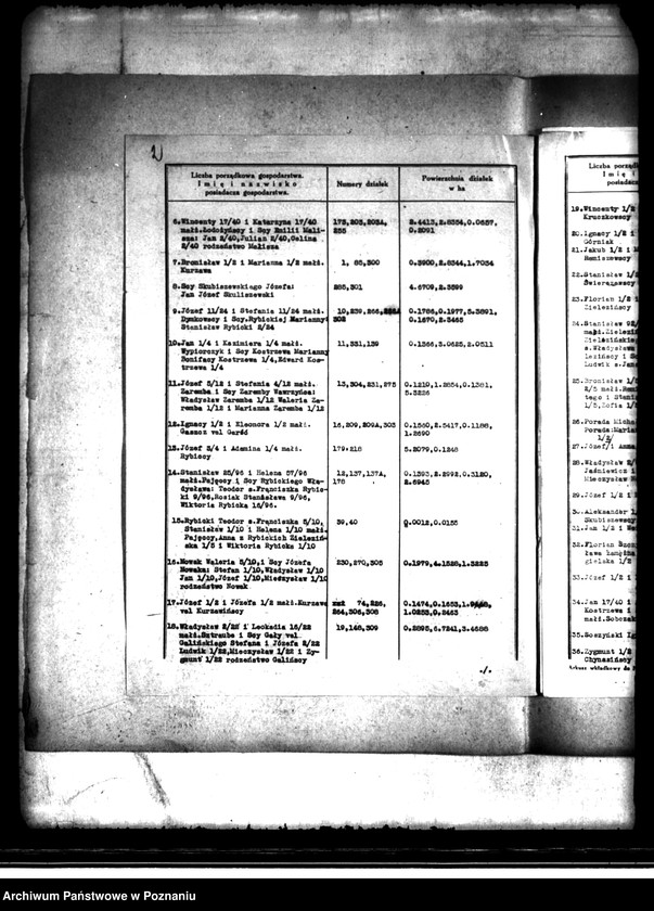 image.from.unit.number "Scalanie gruntów we wsi Grzymiszew i Imiołków powiatu konińskiego"