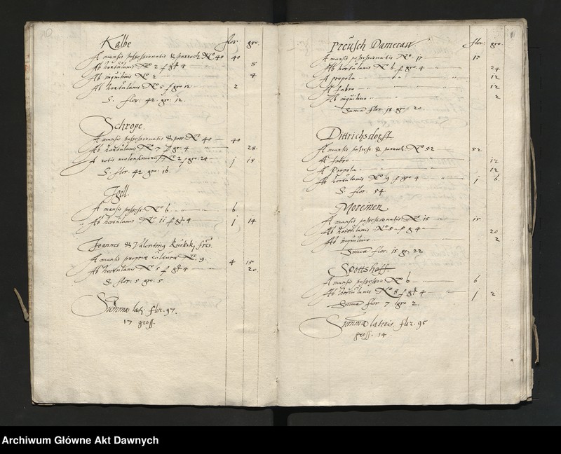 image.from.unit.number "Regestrum exactionis publicae ex palatinatu Mariaeburgensi --"