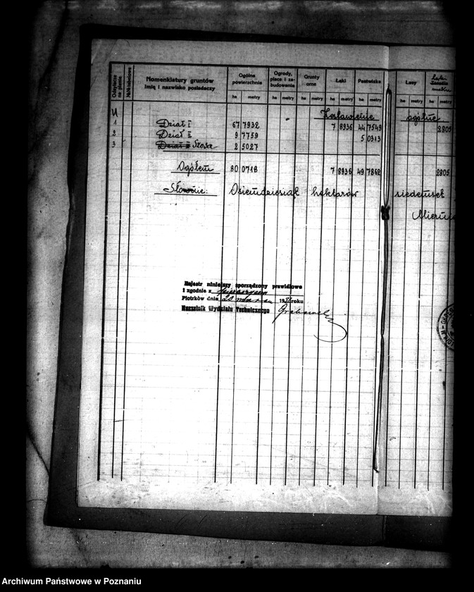 Obraz 8 z jednostki "Rejestr pomiarowy majątku Ląd"