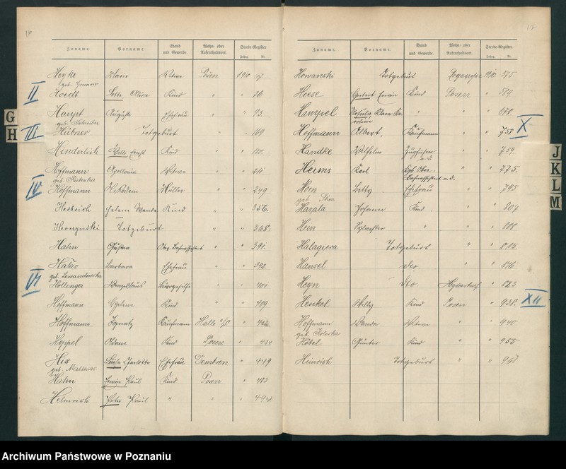 Obraz 12 z jednostki "Spis alfabetyczny zgonów za 1910"