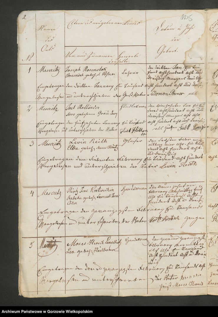 image.from.unit.number "Personenstandsregister der israelitischen Corporation pro 1838. Duplikat"
