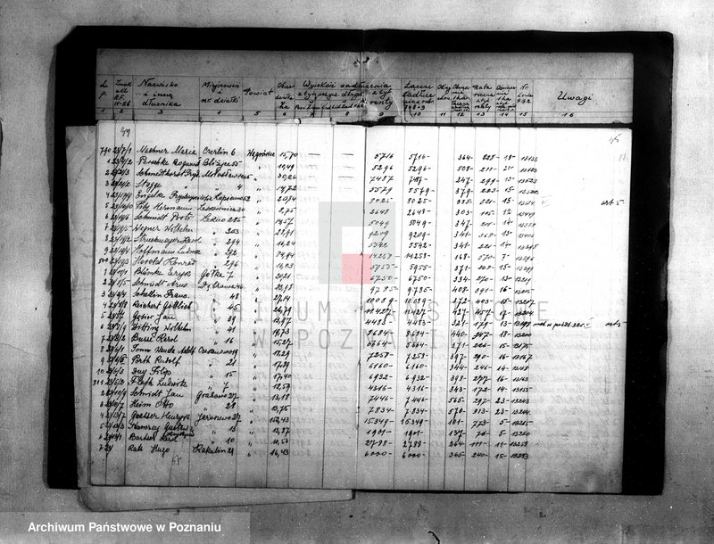 Obraz 20 z jednostki "Zestawienie podań dłużników rentowych o ulgi z art. 16/Dz.U.R.P. poz. 842/34"